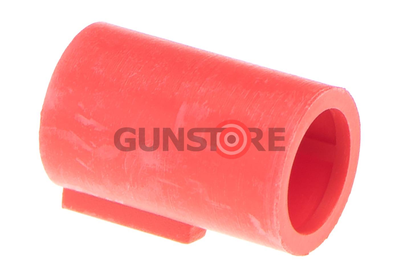 Fotografia: HX Hop-Up Performance Bucking