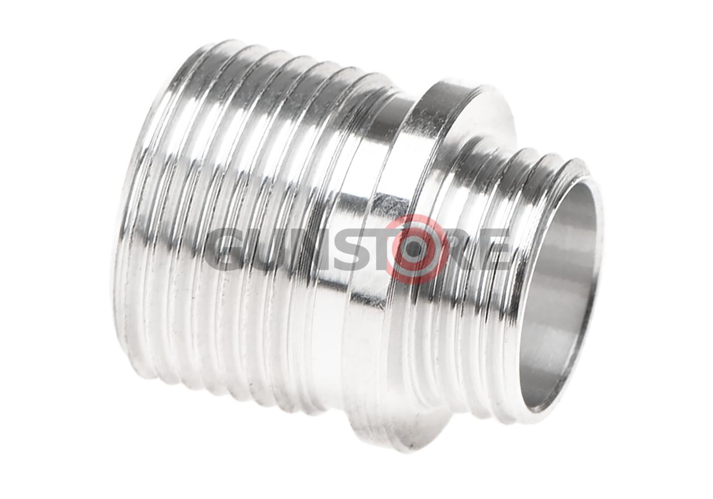 Fotografia: Thread Adapter