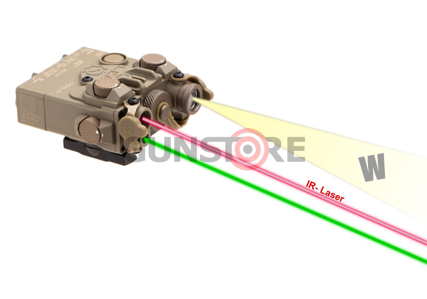 Fotografia: DBAL-A2 Illuminator / Laser Module Green + IR
