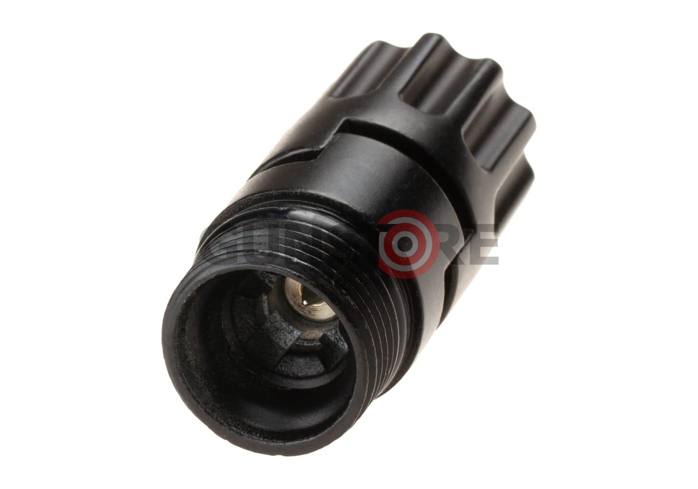 Fotografia: HDS68 Service Kit