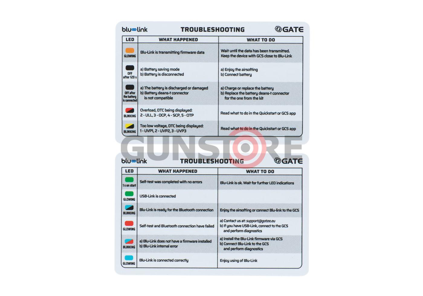 Fotografia: Titan V3 Expert Blu-Set