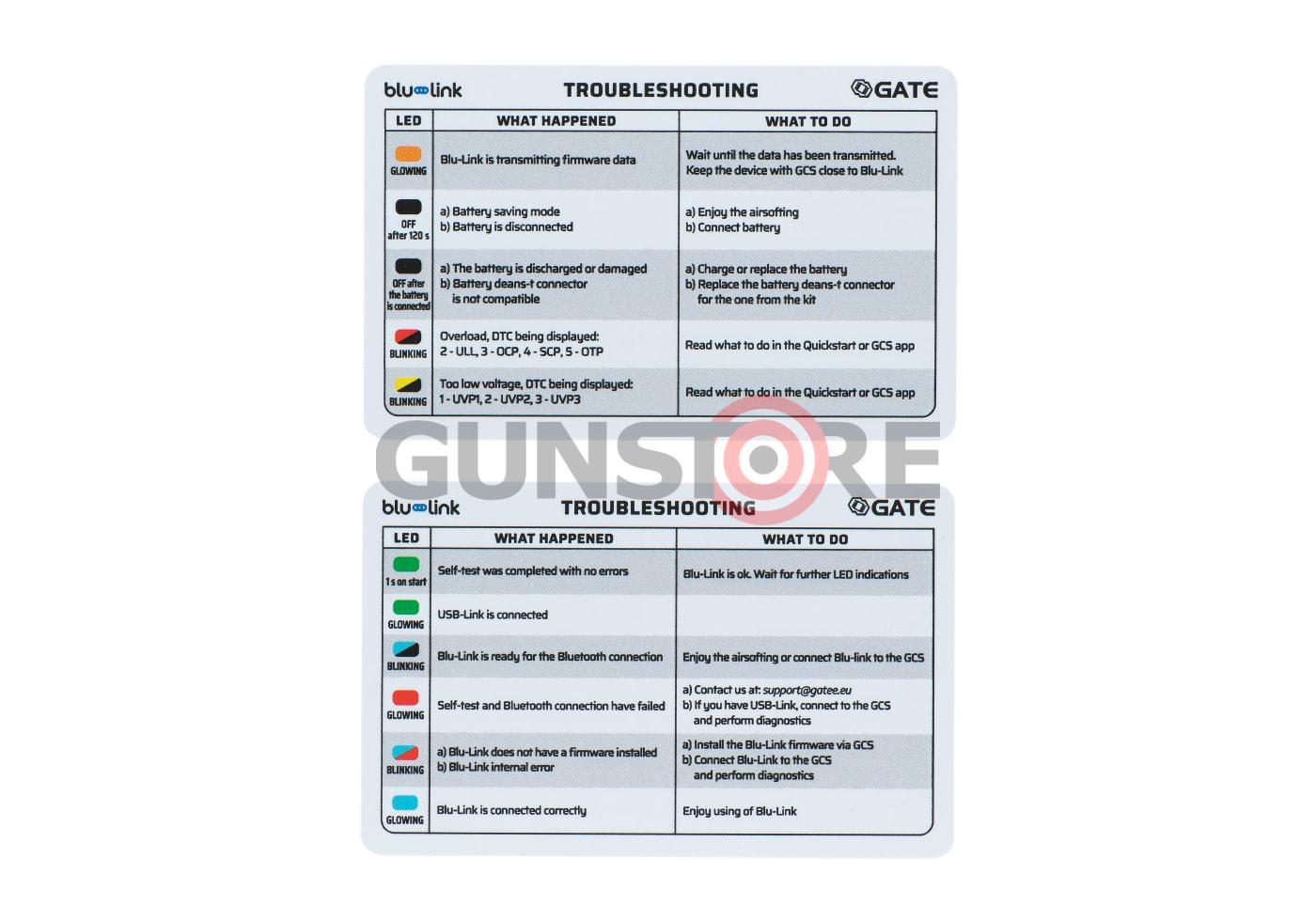 Fotografia: Blu-Link