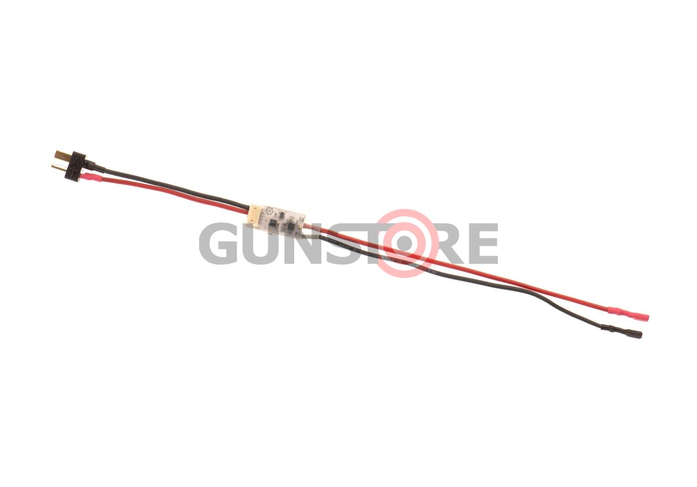 Fotografia: Perun ETU++ for G&G with ETU