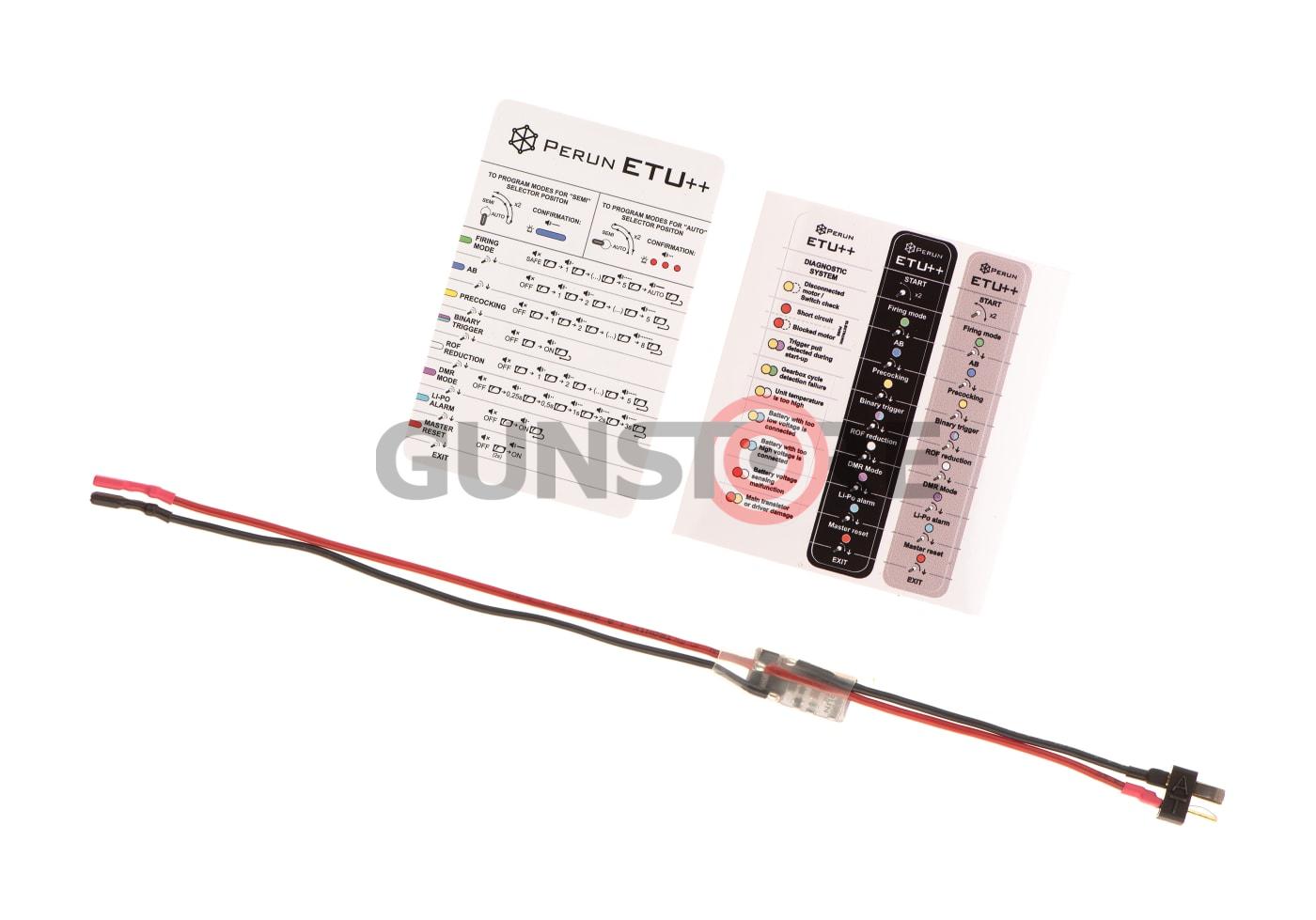 Fotografia: Perun ETU++ for G&G with ETU