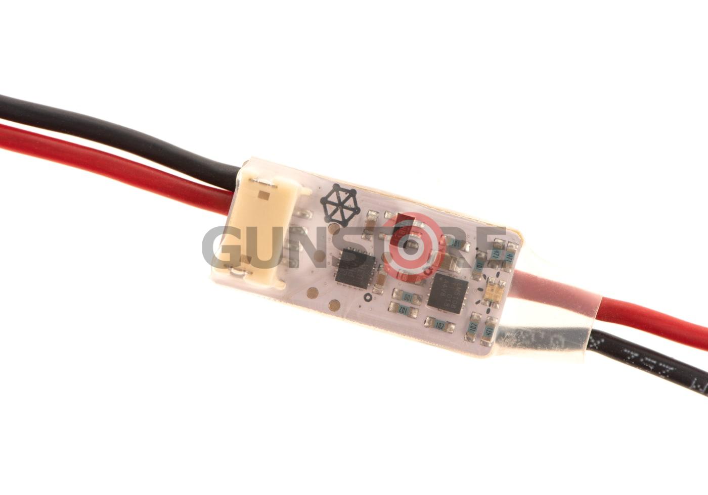 Fotografia: Perun ETU++ for G&G with ETU