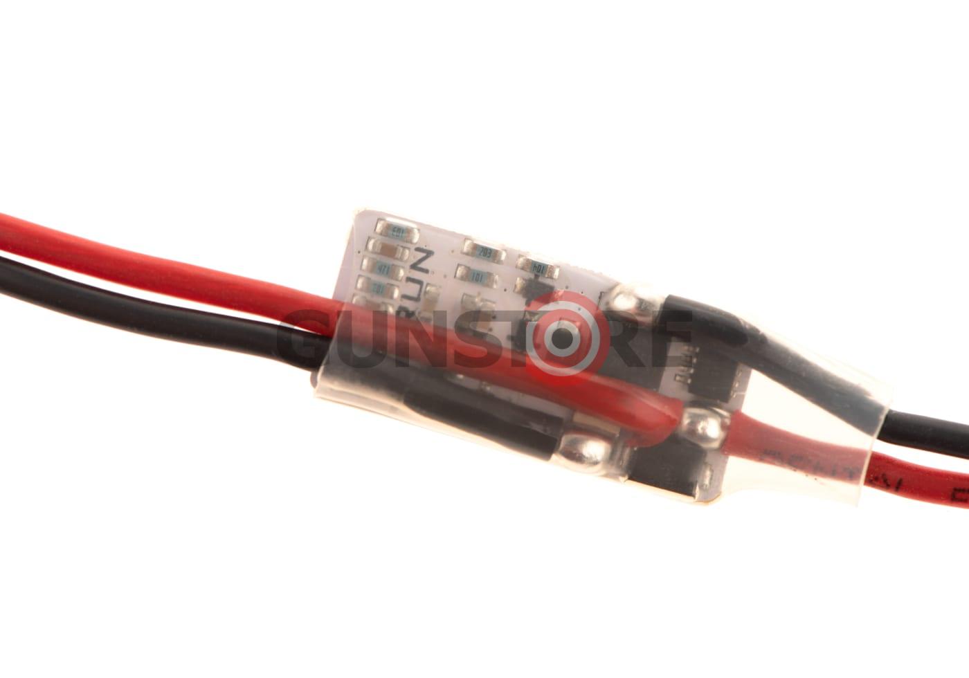 Fotografia: Perun ETU++ for G&G with ETU