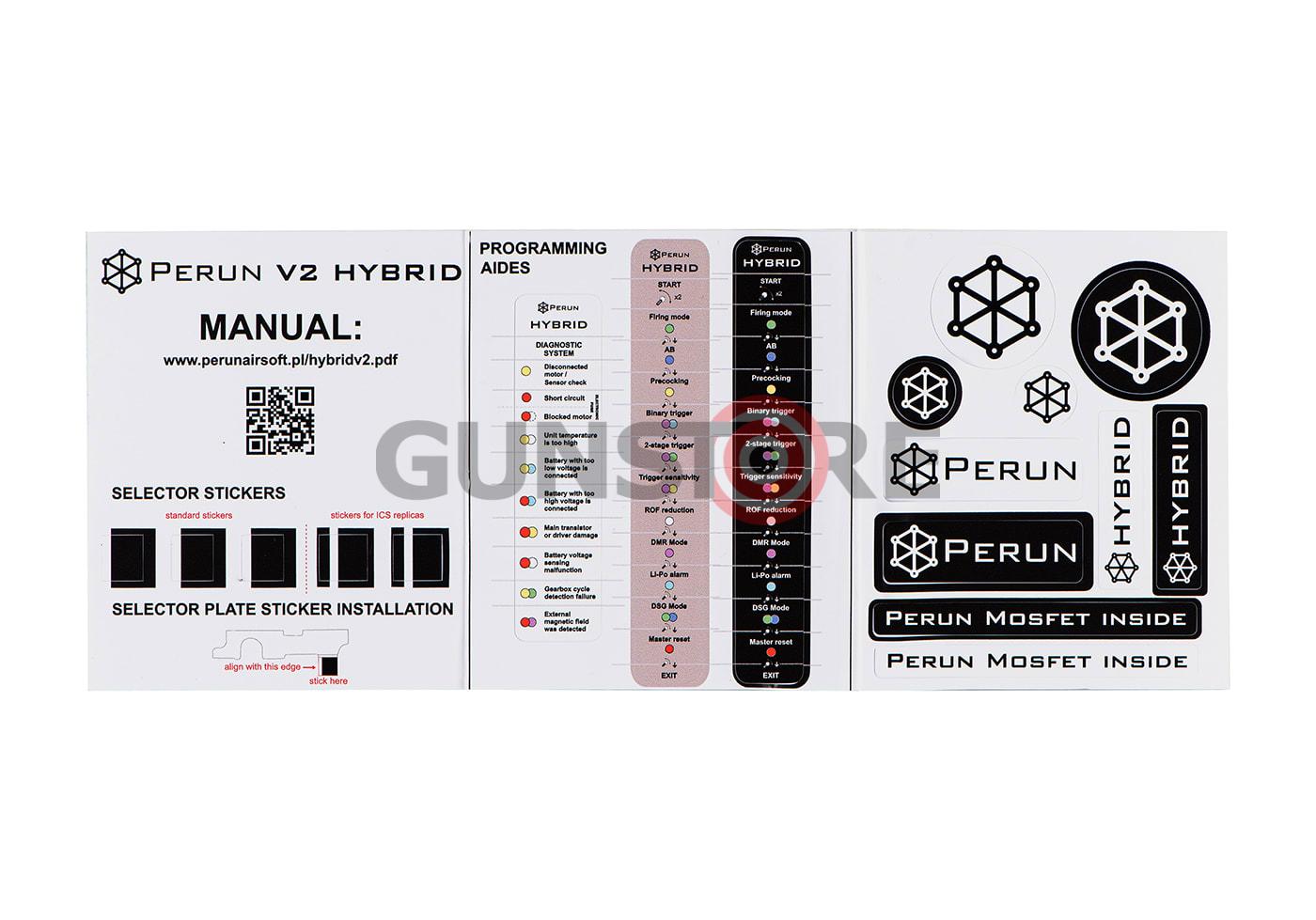 Fotografia: Perun V2 Hybrid Back Wiring