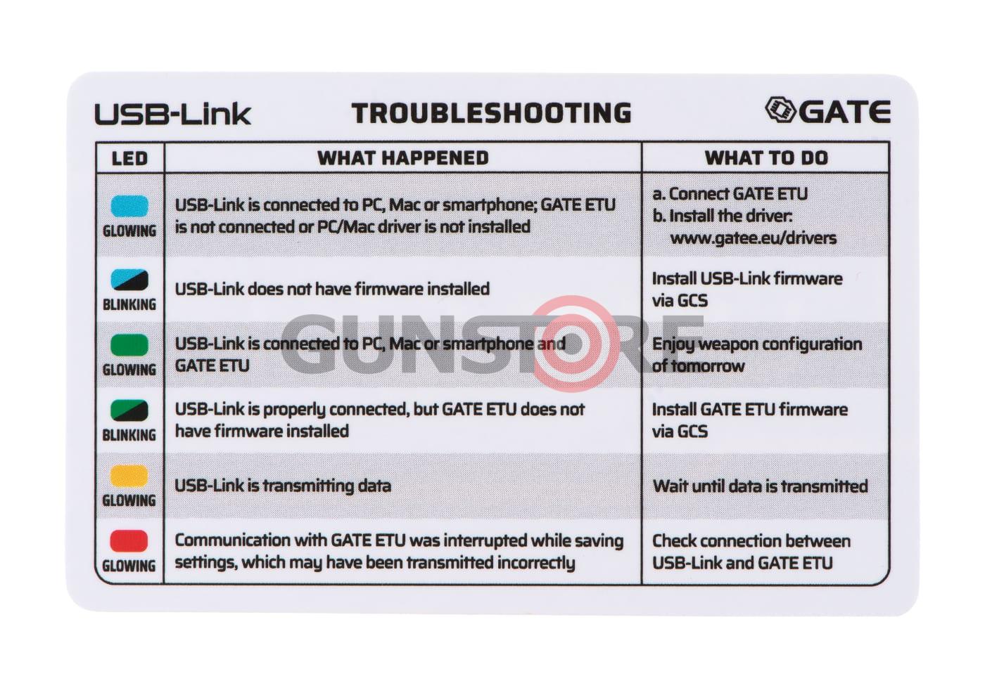 Fotografia: Titan V3 Advanced Set Gen 2 Semi Only