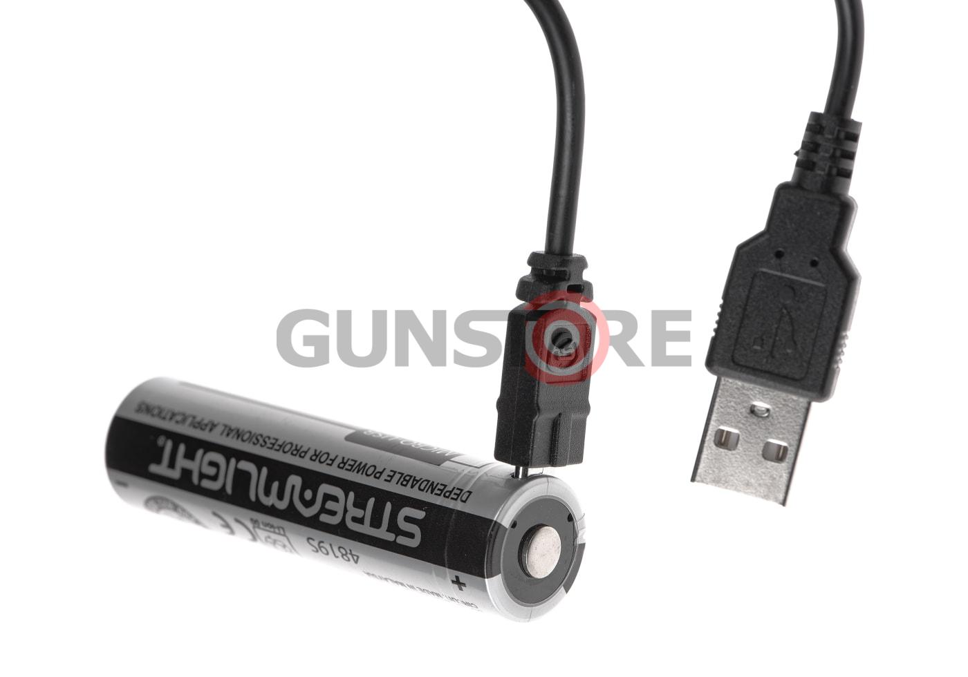 Fotografia: ProTac Rail Mount HL-X Laser