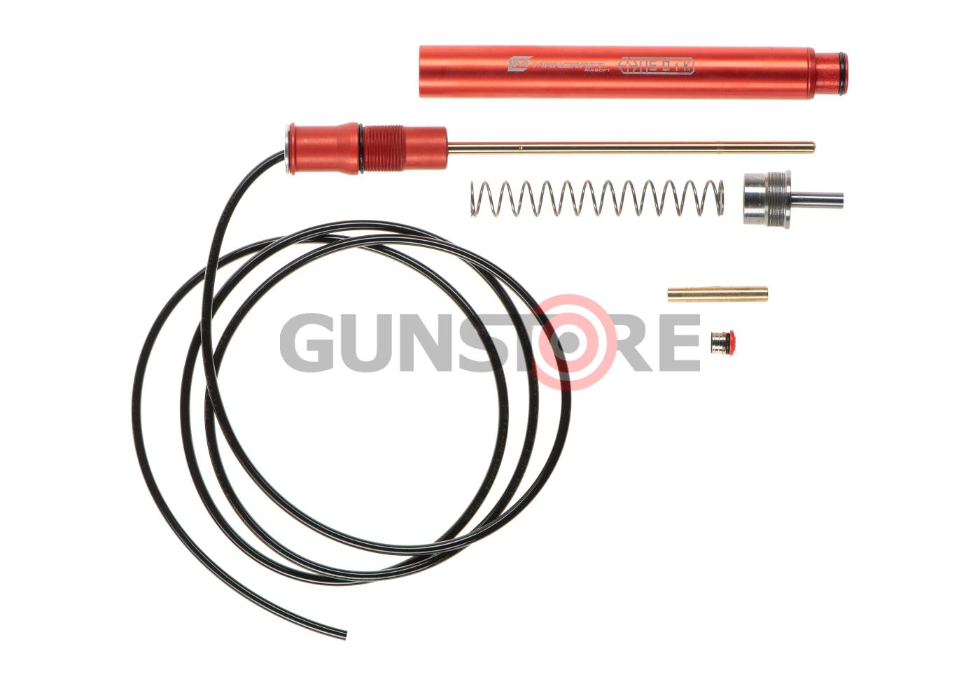 Fotografia: SDiK L96 Well Stardard