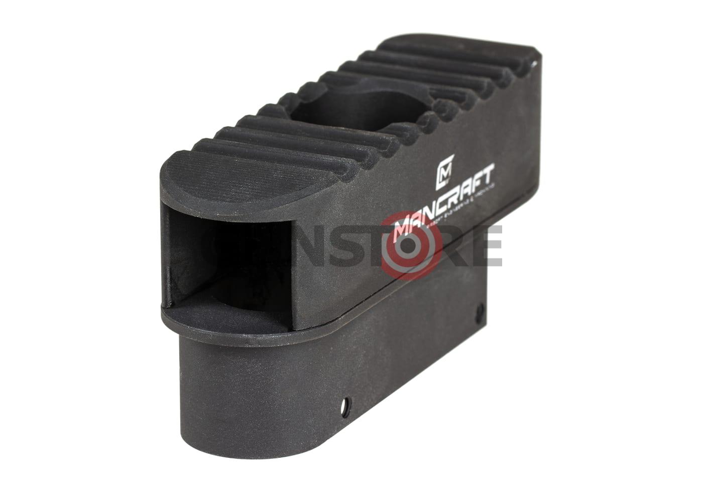 Fotografia: HP Buttstock For Ares Amoeba Striker