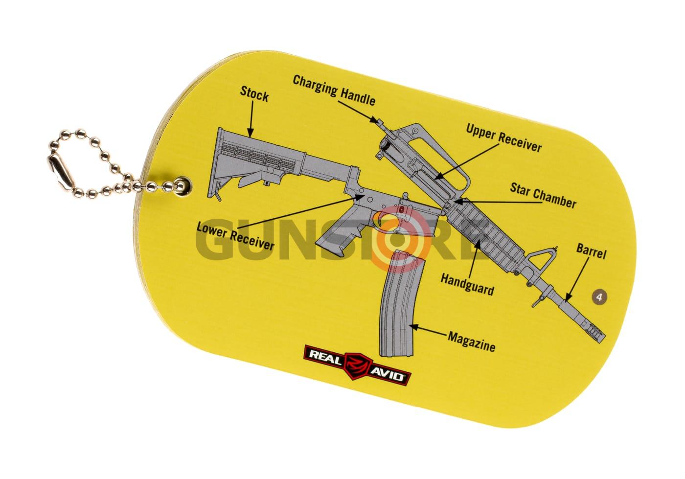 Fotografia: Field Guide AR-15