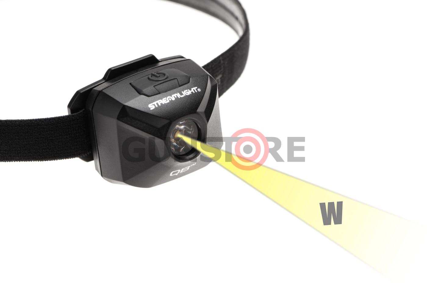 Fotografia: QB Headlamp