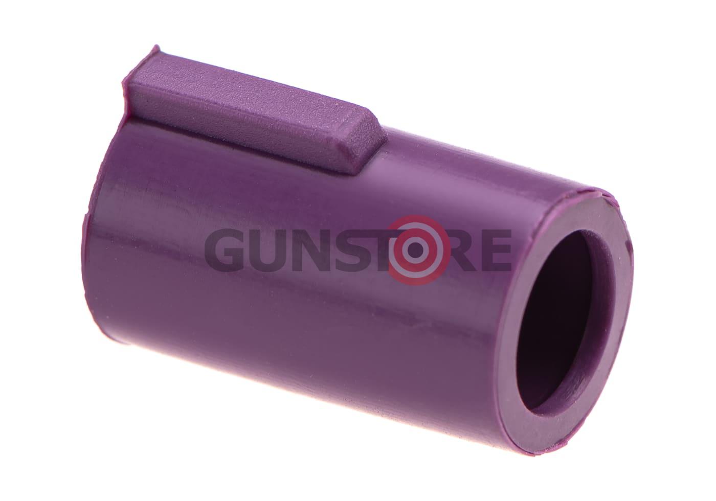 Fotografia: MEC Hop Up Rubber 2-pack