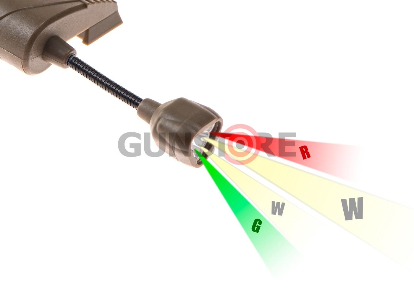 Fotografia: Charge MPLS Helmet Light