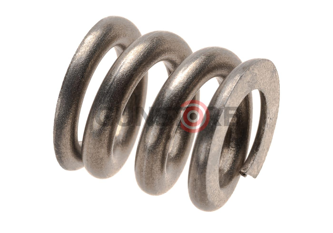 Fotografia: MRS High Pressure Spring