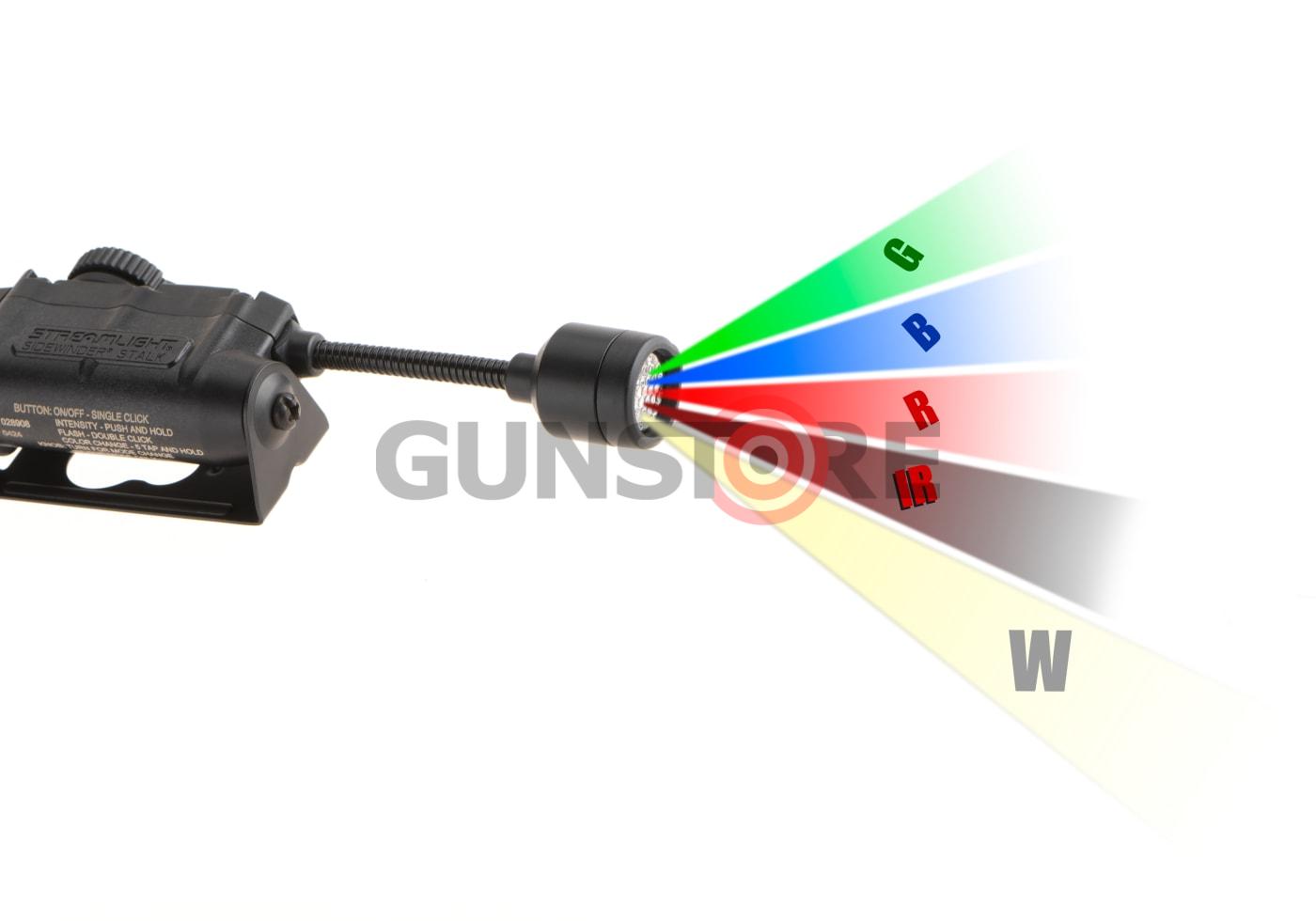 Fotografia: Sidewinder Stalk