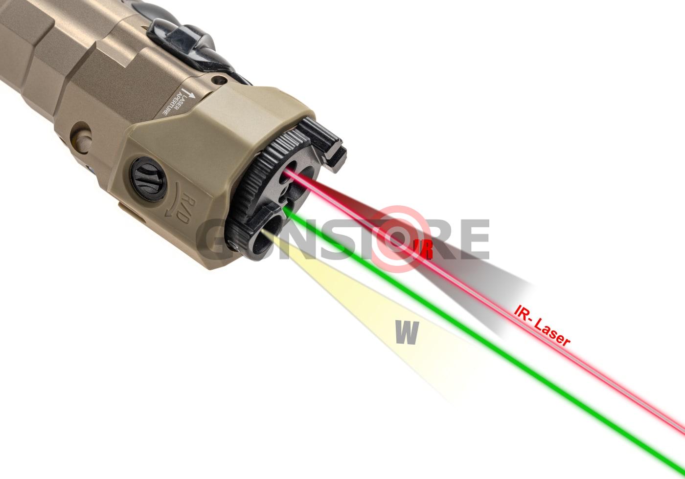 Fotografia: MAWL-C1+ Green Laser Polymer Version