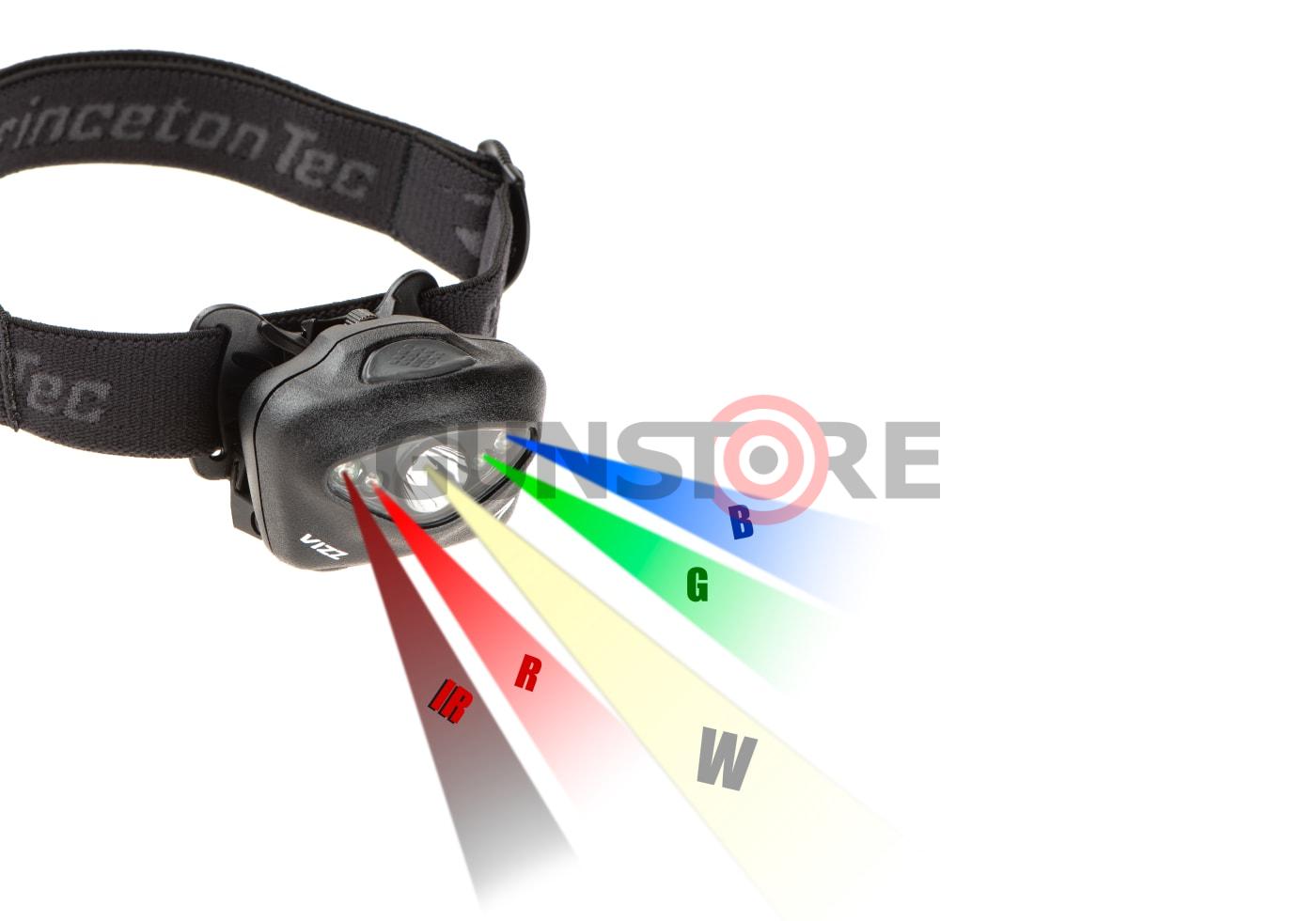 Fotografia: Vizz Tactical MPLS