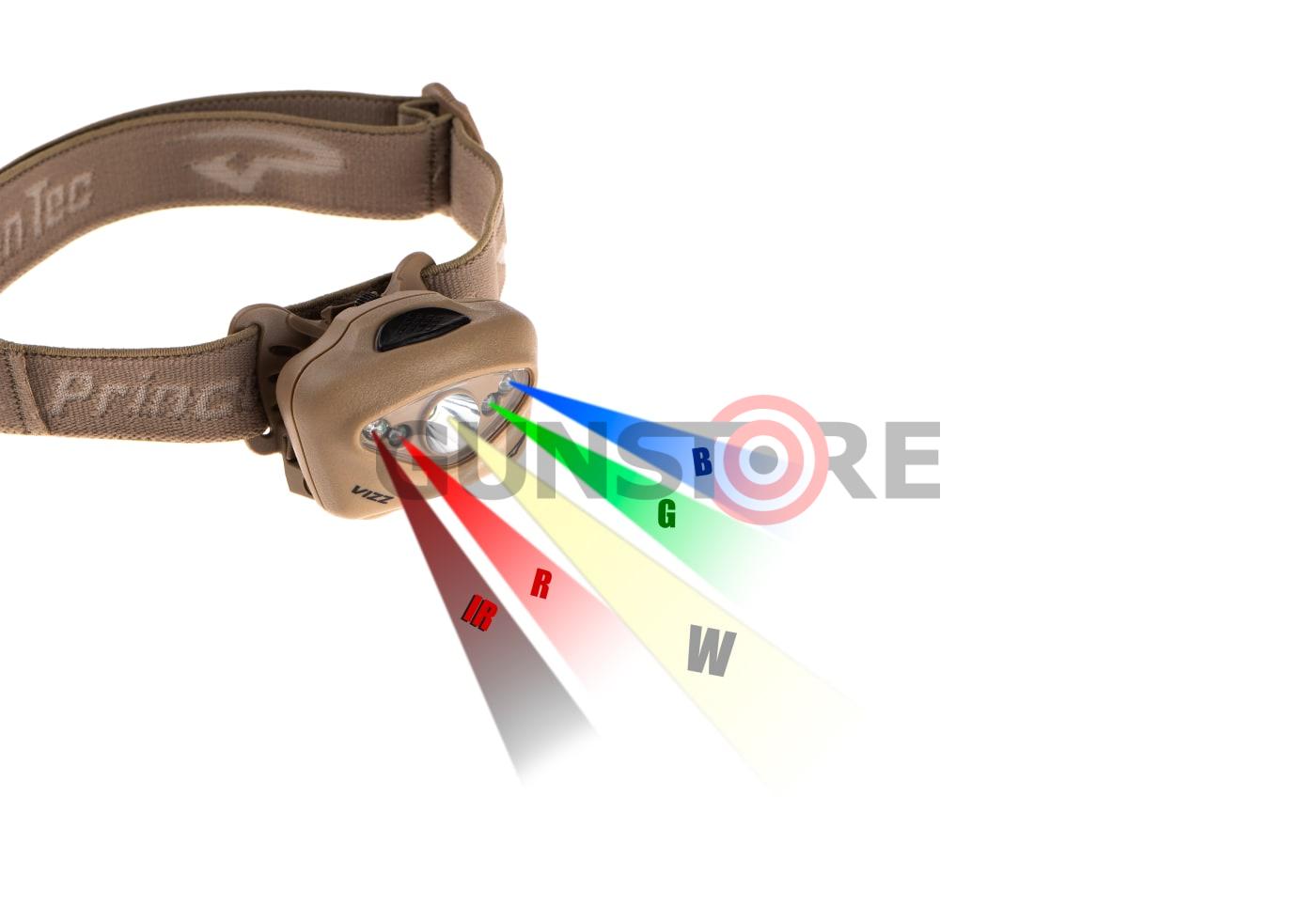 Fotografia: Vizz Tactical MPLS