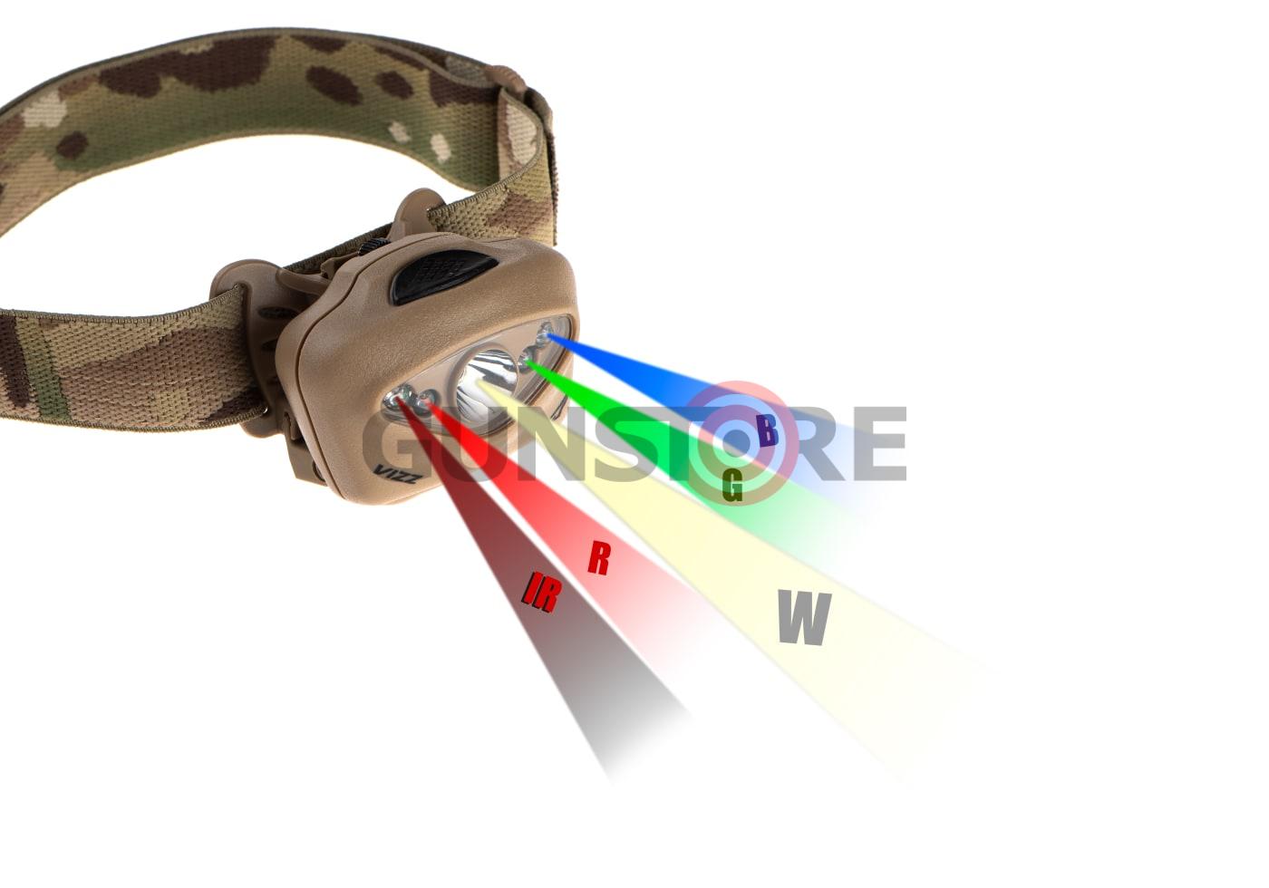 Fotografia: Vizz Tactical MPLS