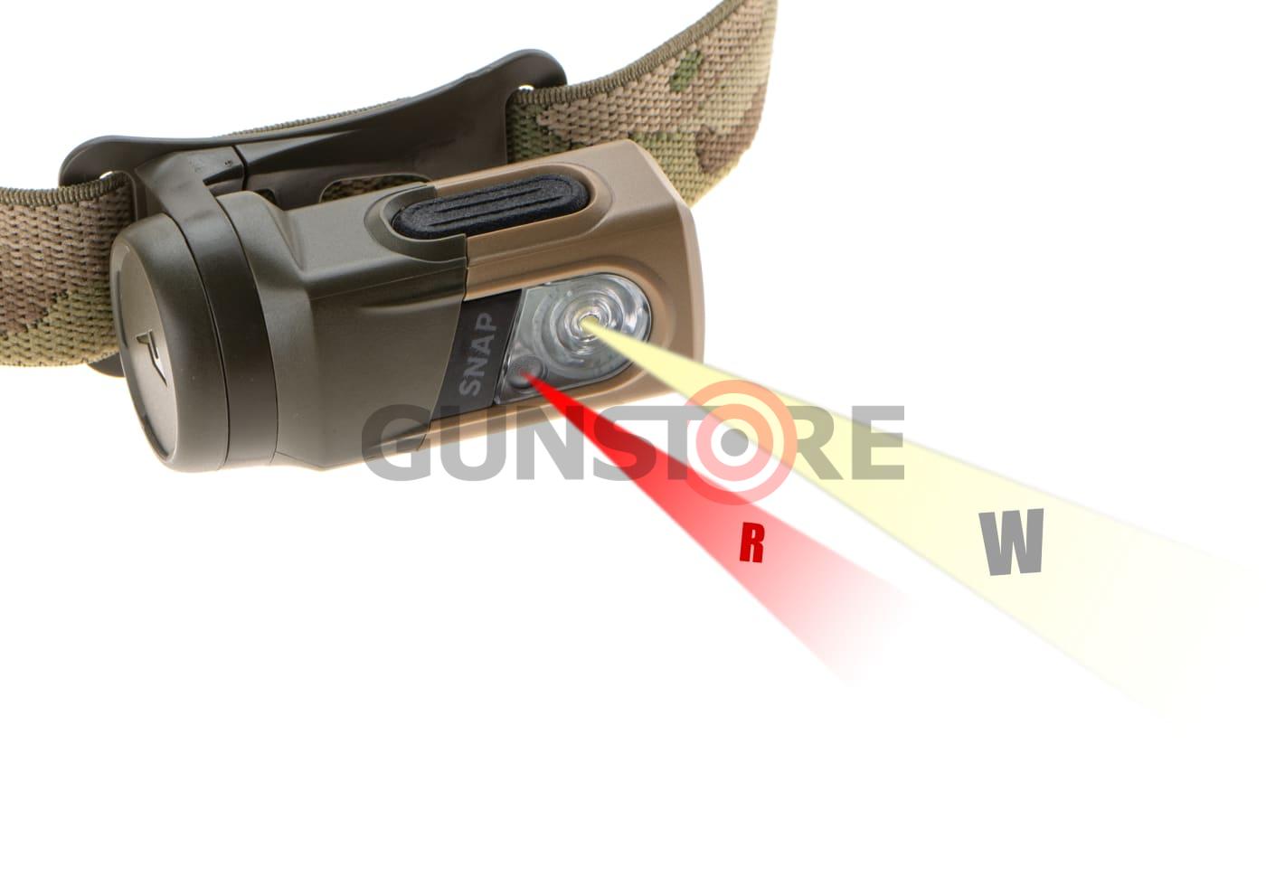 Fotografia: Snap Solo 450 RW