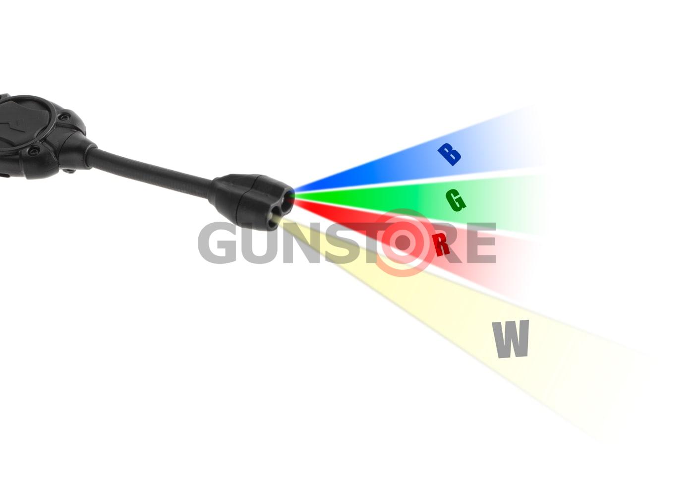 Fotografia: Switch RGB