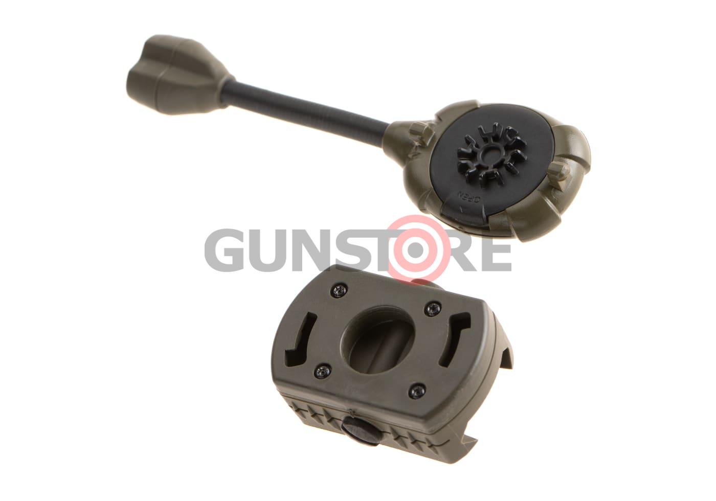 Fotografia: Switch RGB