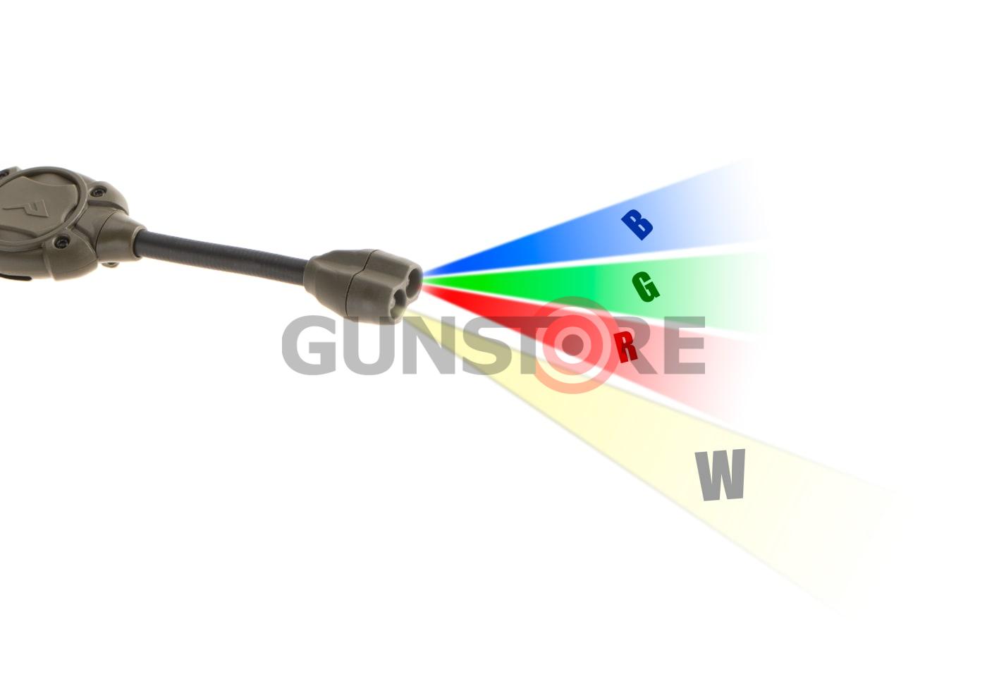 Fotografia: Switch RGB