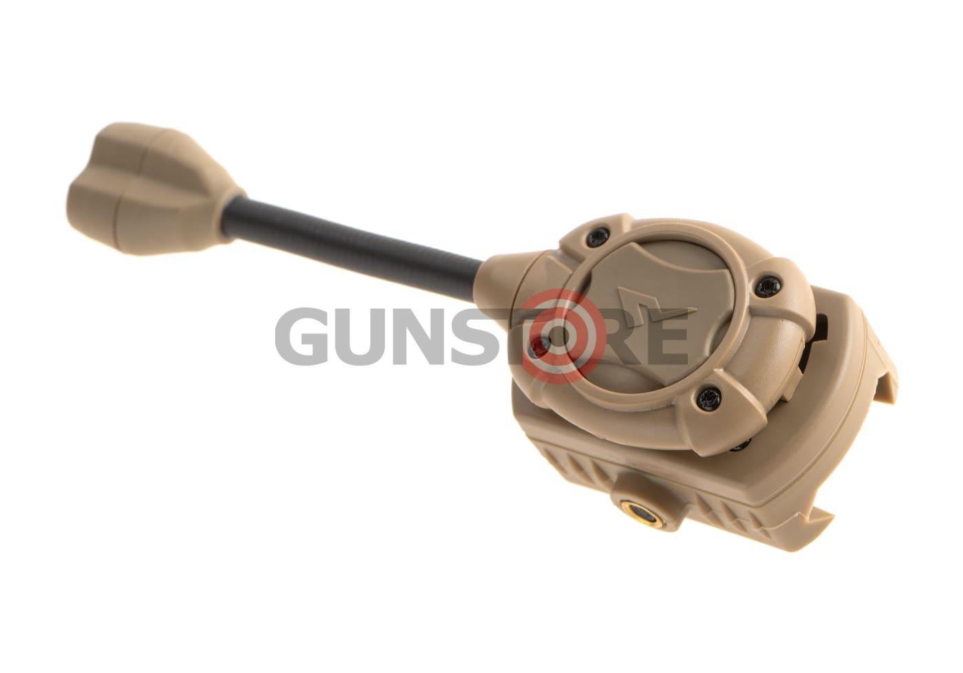 Fotografia: Switch RGB