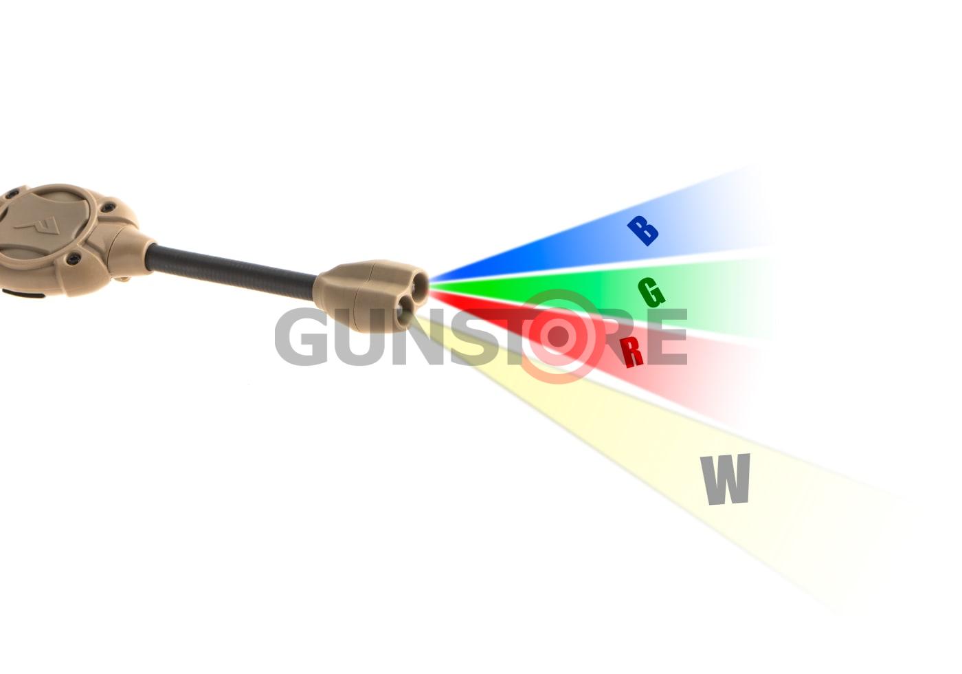 Fotografia: Switch RGB