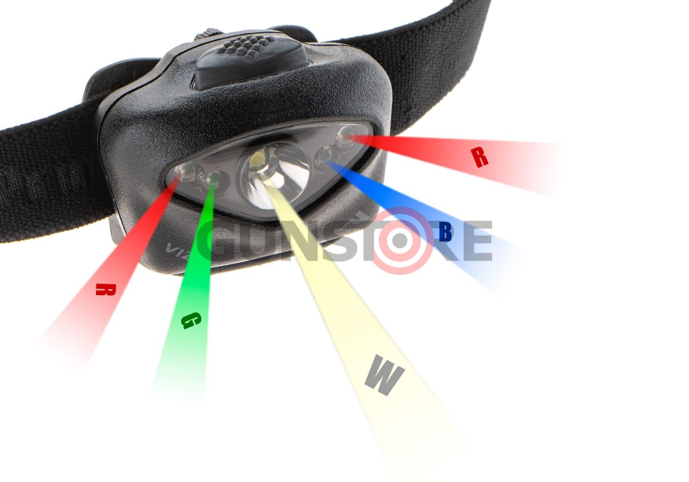 Fotografia: Vizz 550 RGB