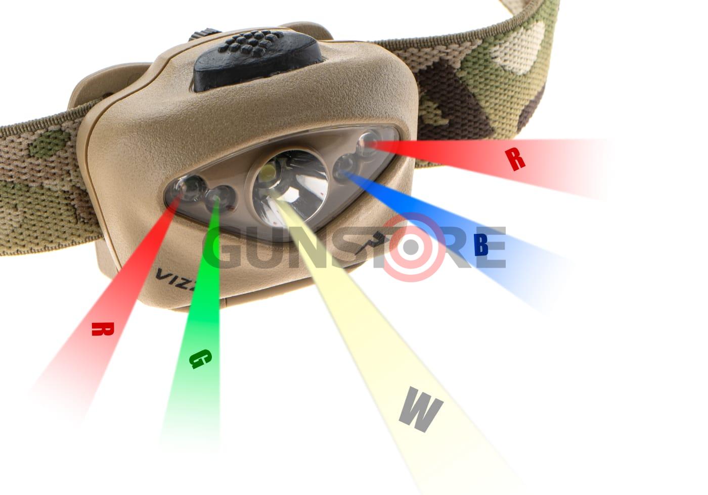 Fotografia: Vizz 550 RGB