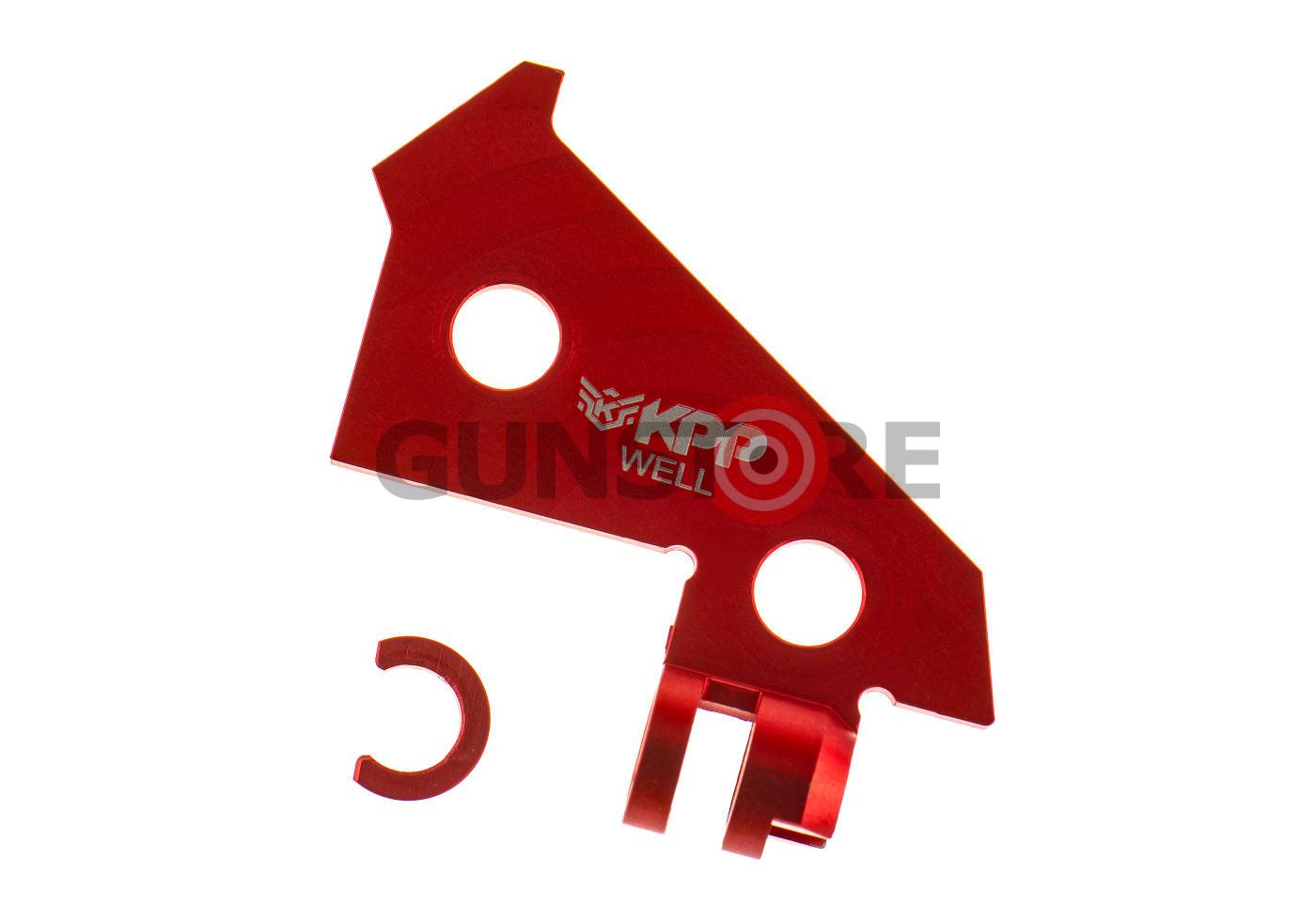 Fotografia: Loading Plate Well