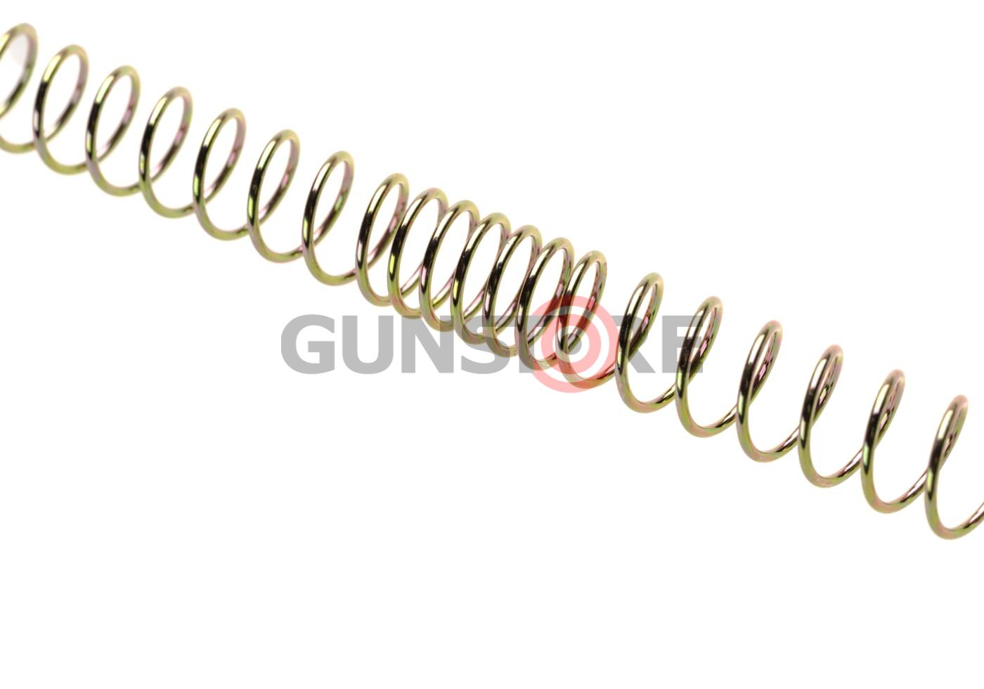 Fotografia: M100 Non-Linear AEG Spring