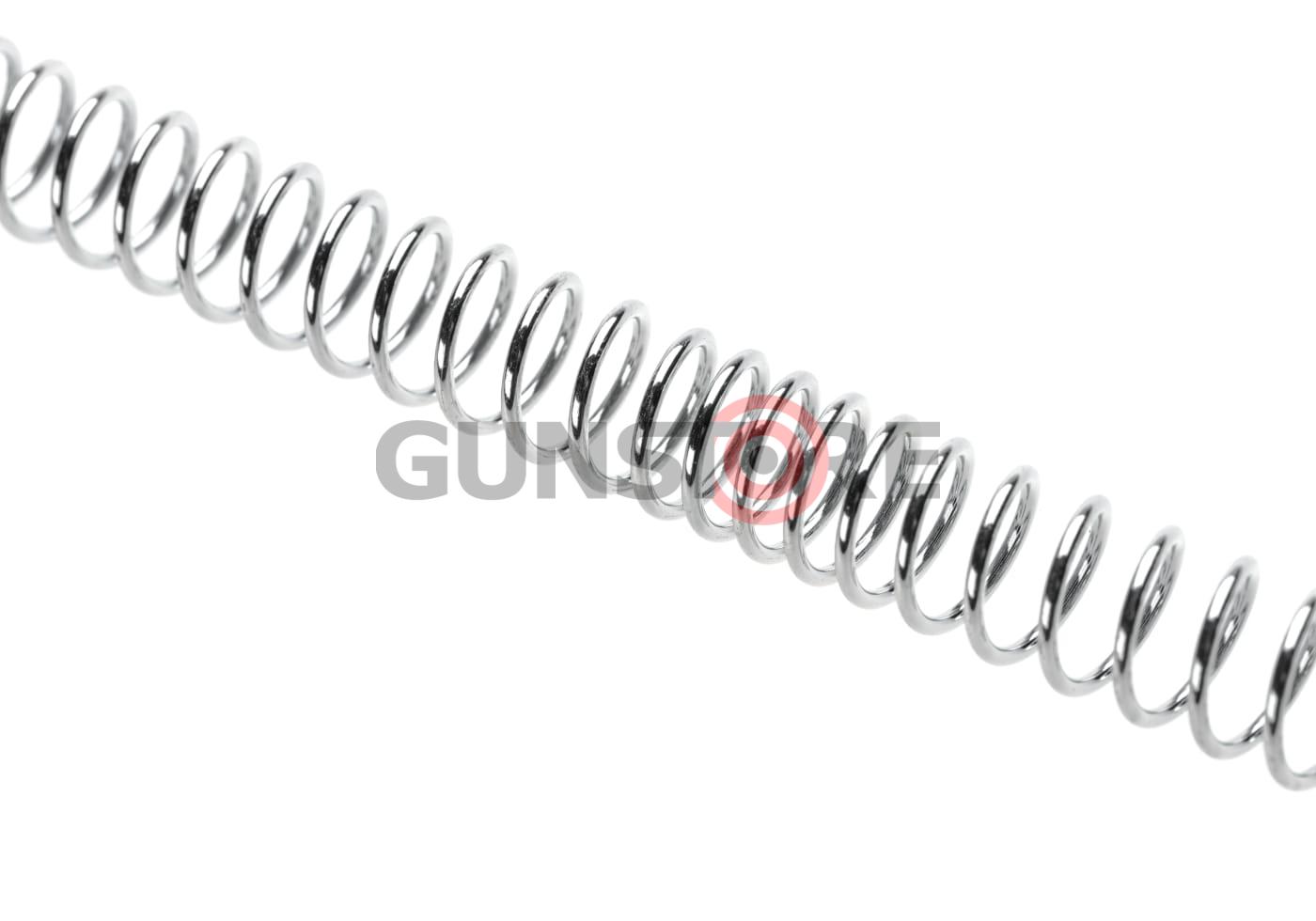 Fotografia: M125 Non-Linear AEG Spring