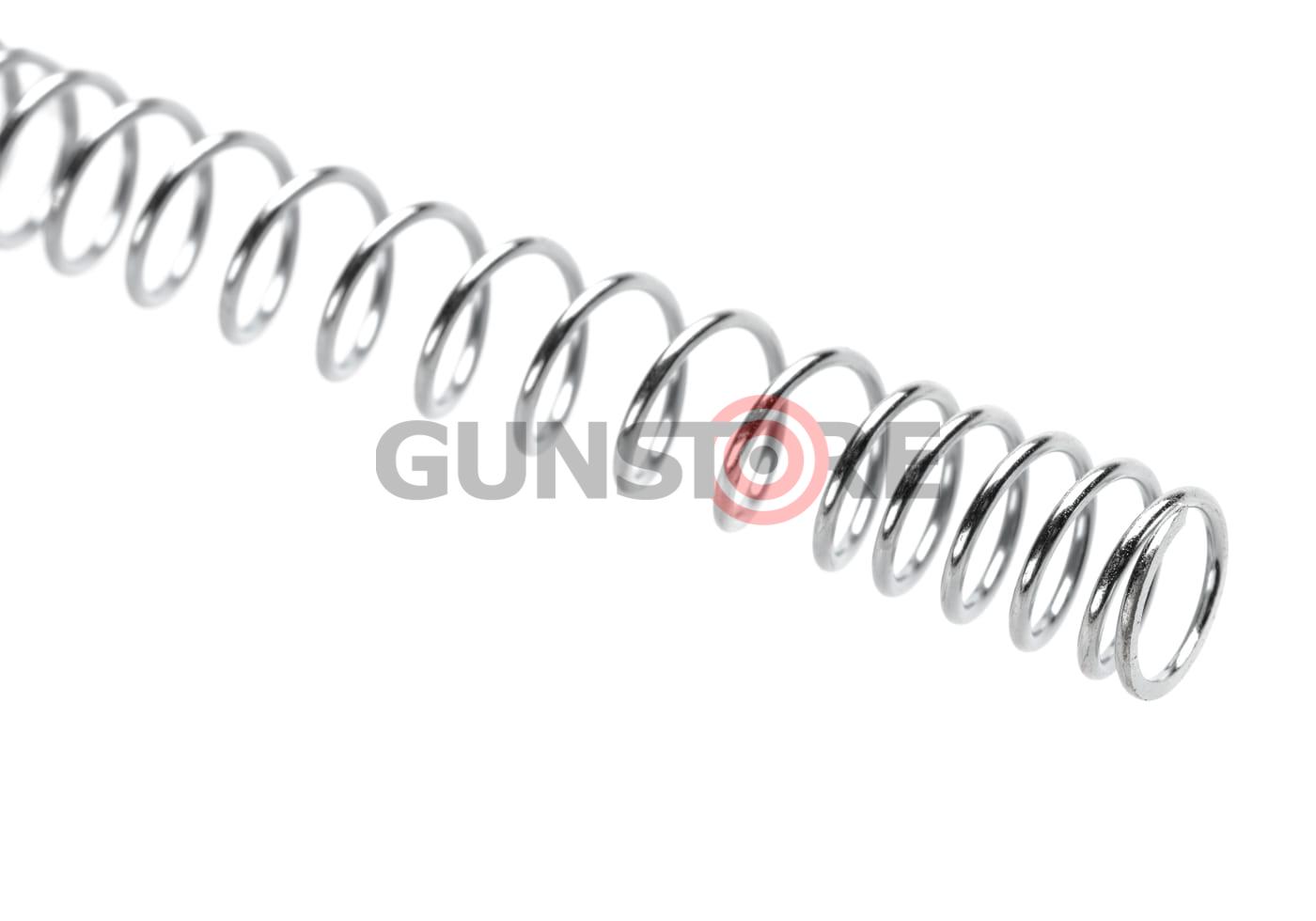 Fotografia: M140 Non-Linear AEG Spring