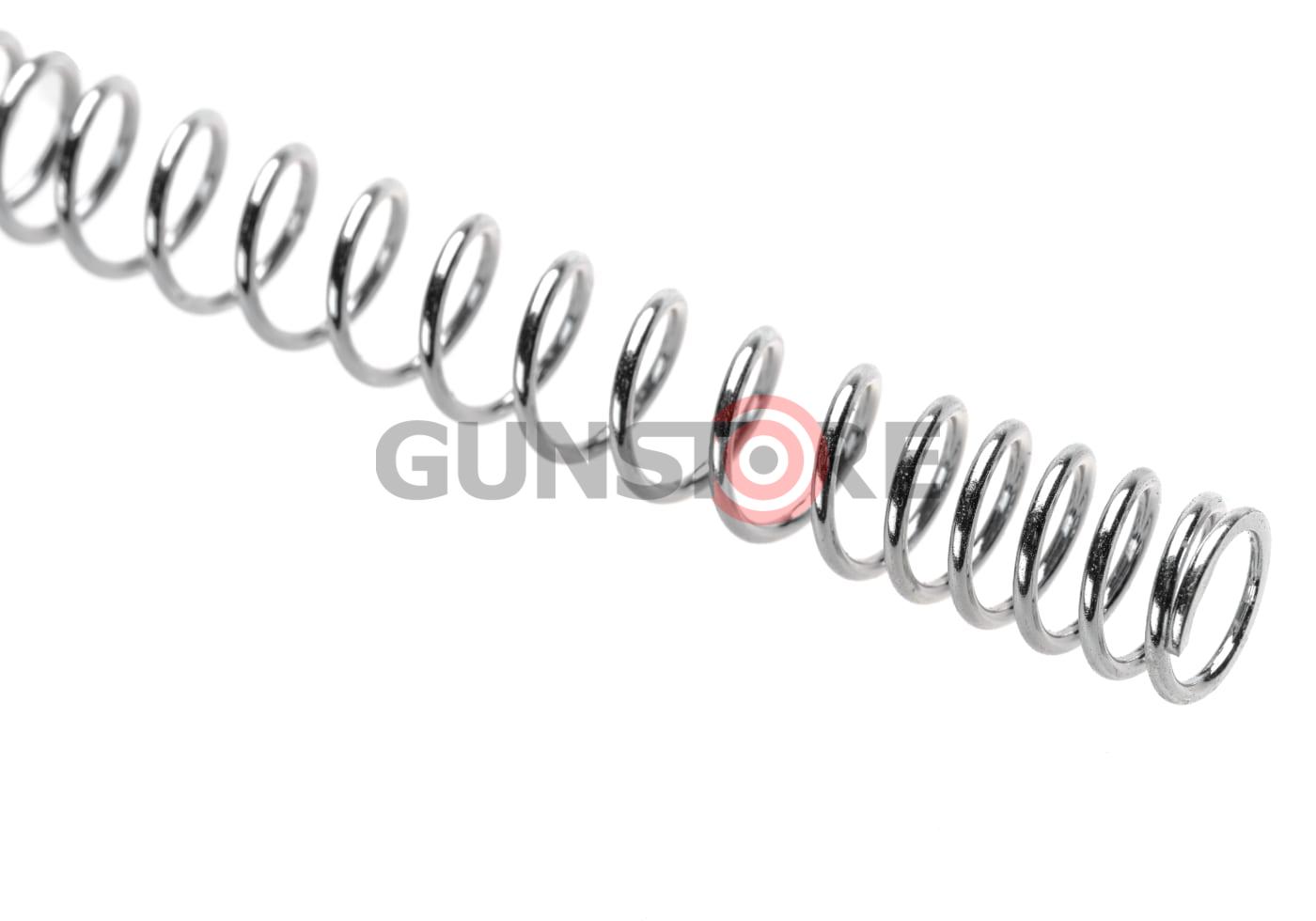 Fotografia: M150 Non-Linear AEG Spring
