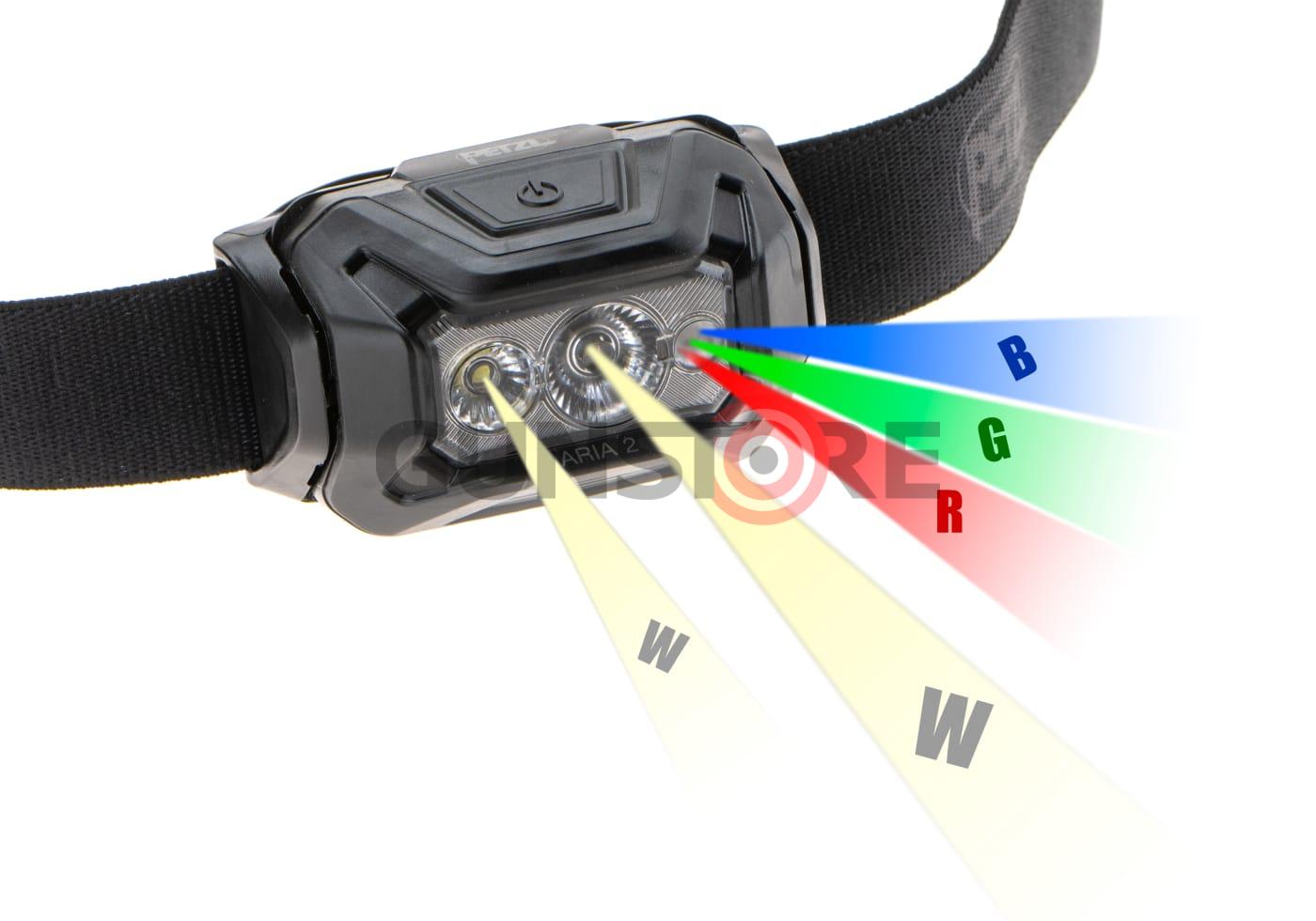 Fotografia: Aria 2 RGB