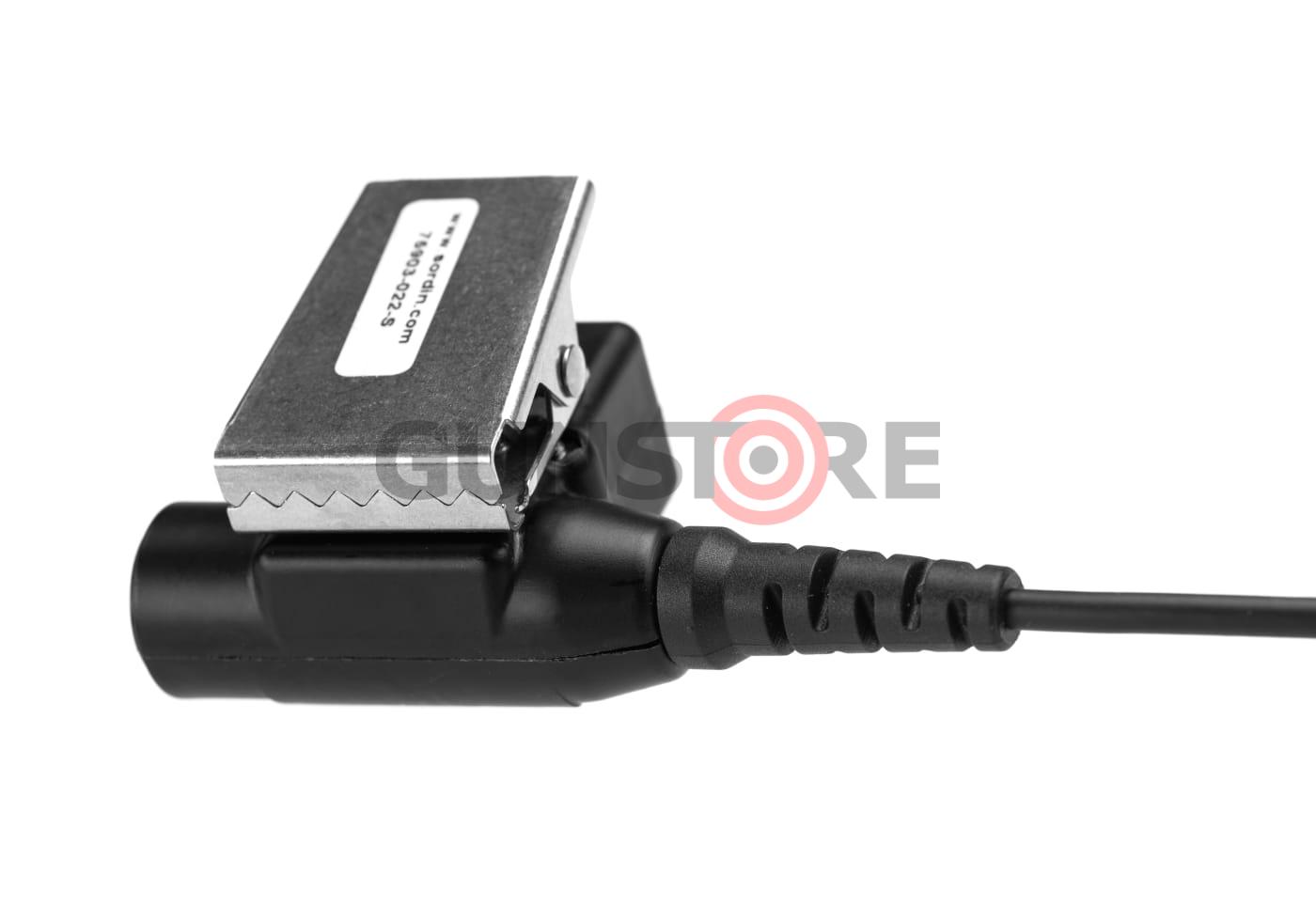 Fotografia: Nexus PTT Midland/ICOM