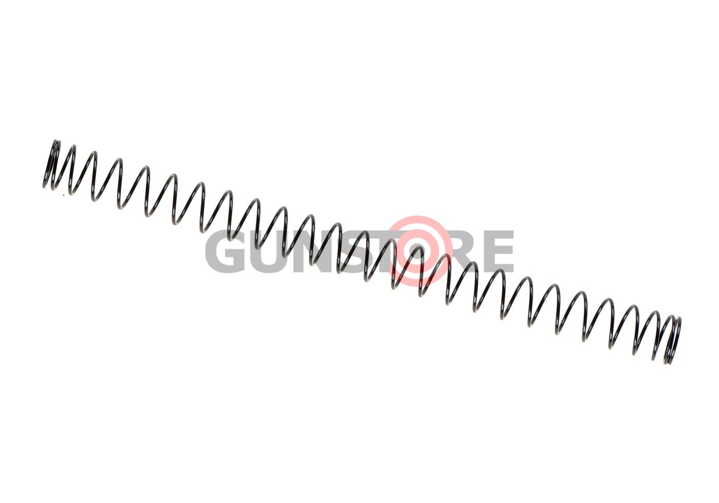 Fotografia: MEU Railed + BDS GBB Brushed