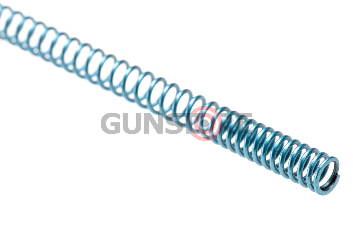 Fotografia: PSS10 SP150 Spring