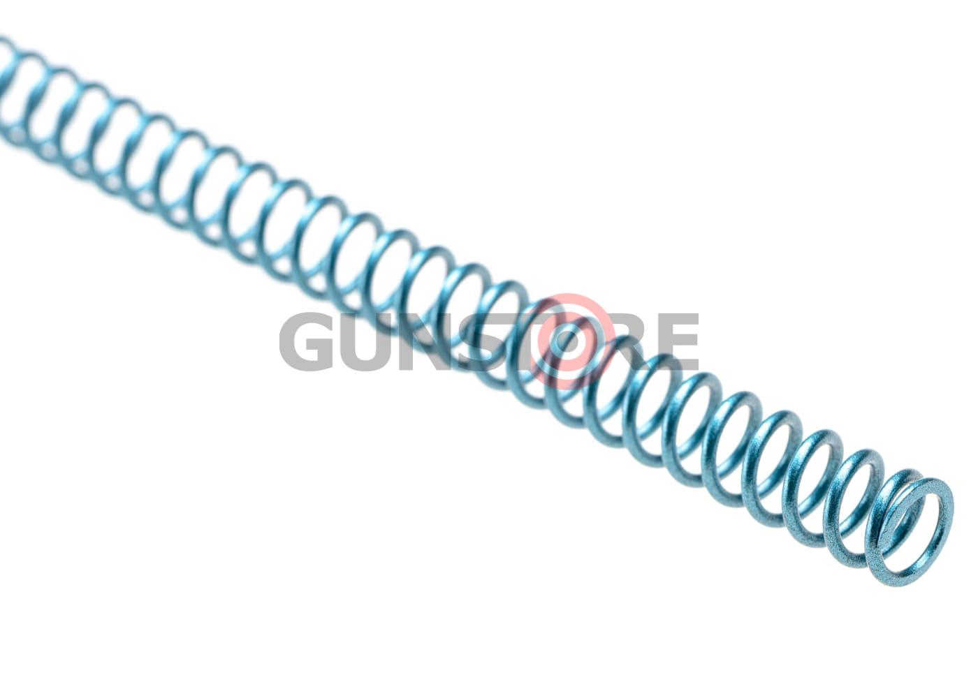 Fotografia: PSS10 SP150 Spring