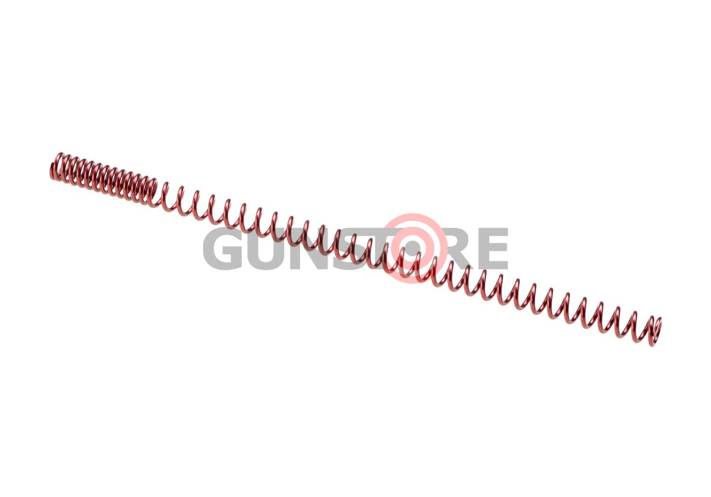 Fotografia: PSS10 SP190 Spring