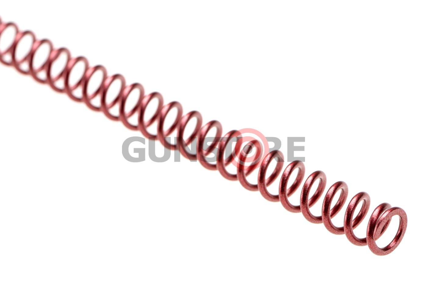 Fotografia: PSS10 SP190 Spring