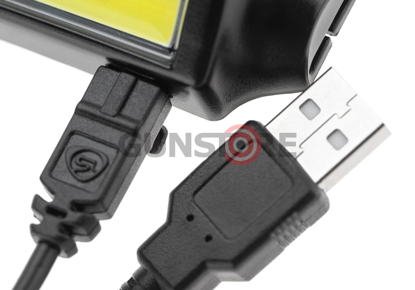 Fotografia: Bandit Headlamp