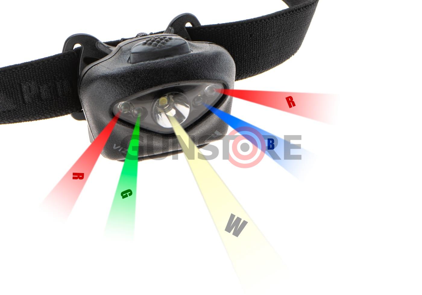 Fotografia: Vizz 550 RGB MPLS