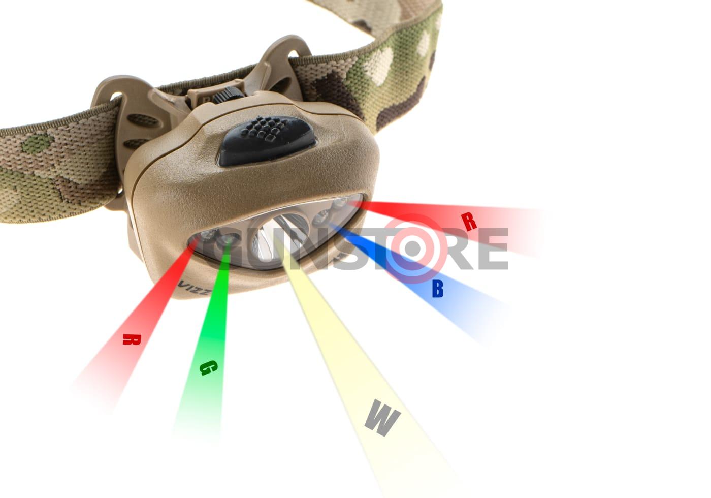 Fotografia: Vizz 550 RGB MPLS