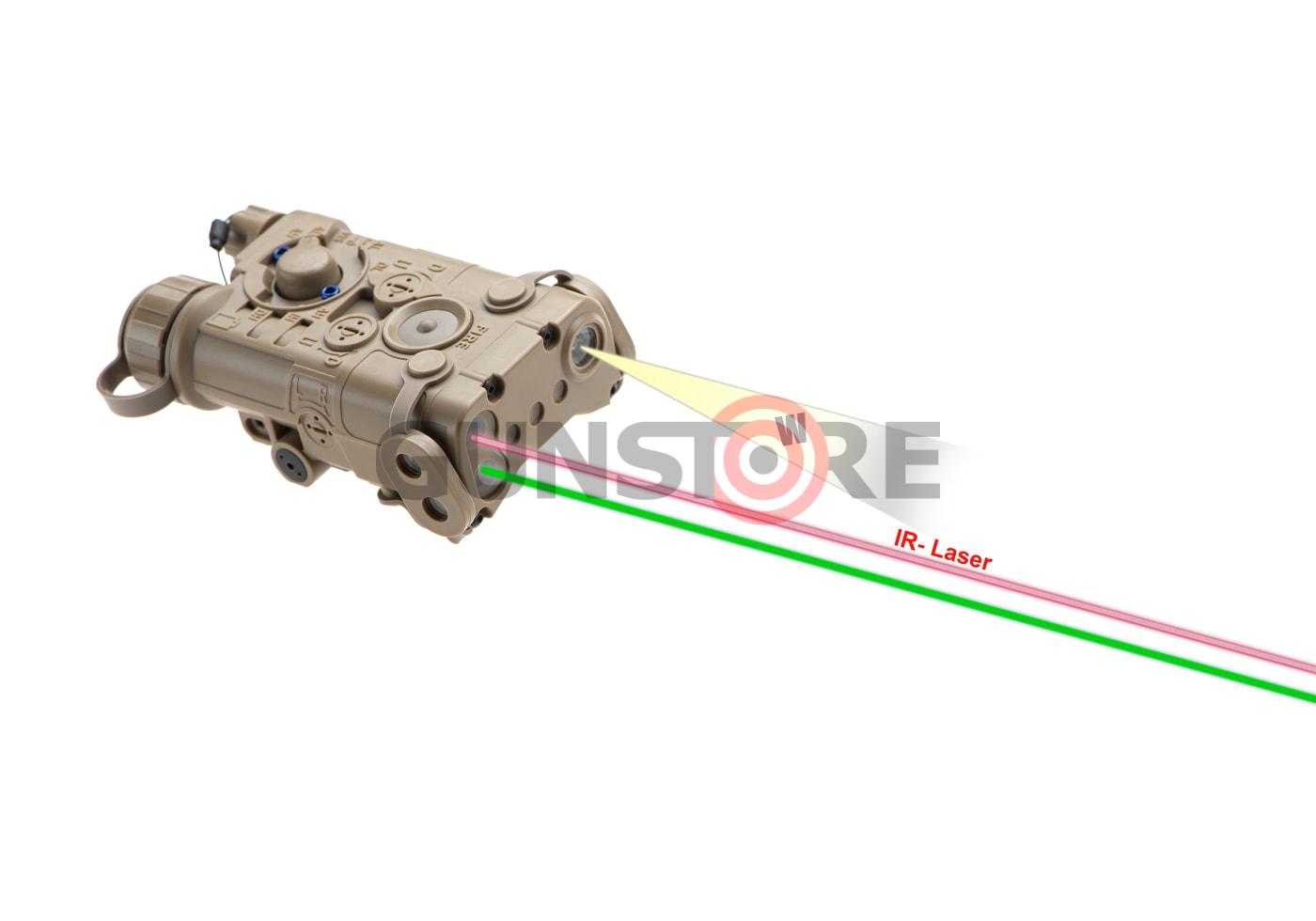 Fotografia: NGAL Illuminator / Laser Module Green