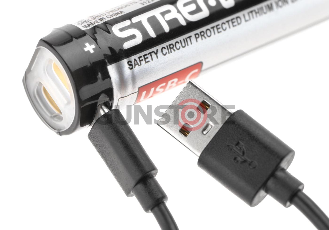 Fotografia: ProTac 2.0 Headlamp